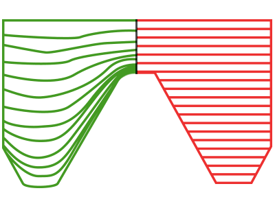 cnSpoke - Shaped not cut